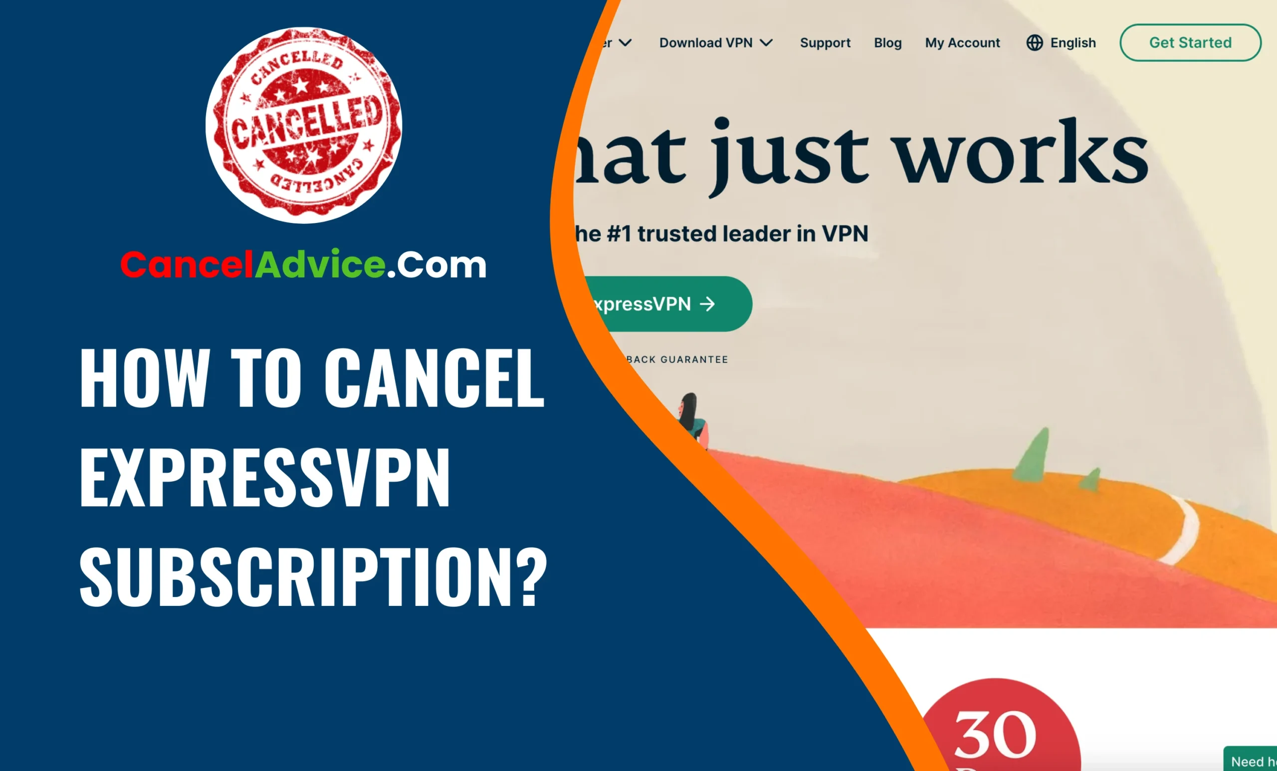 how to cancel expressvpn subscription